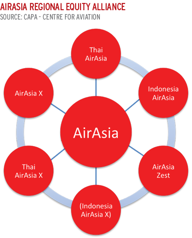 Risks of Investing in Indonesia